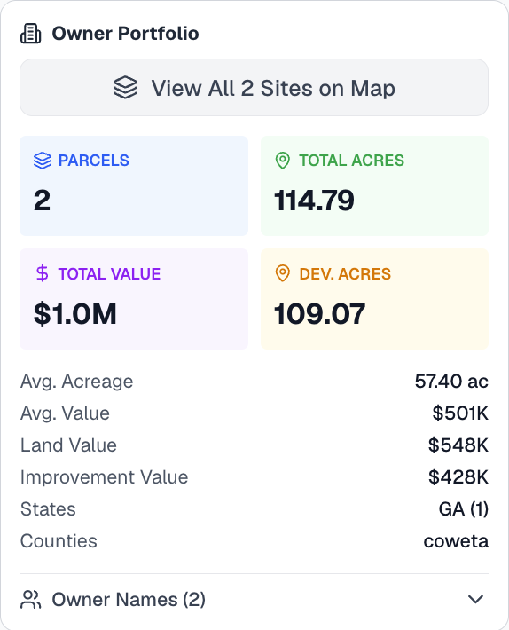 Owner portfolio in Pillar