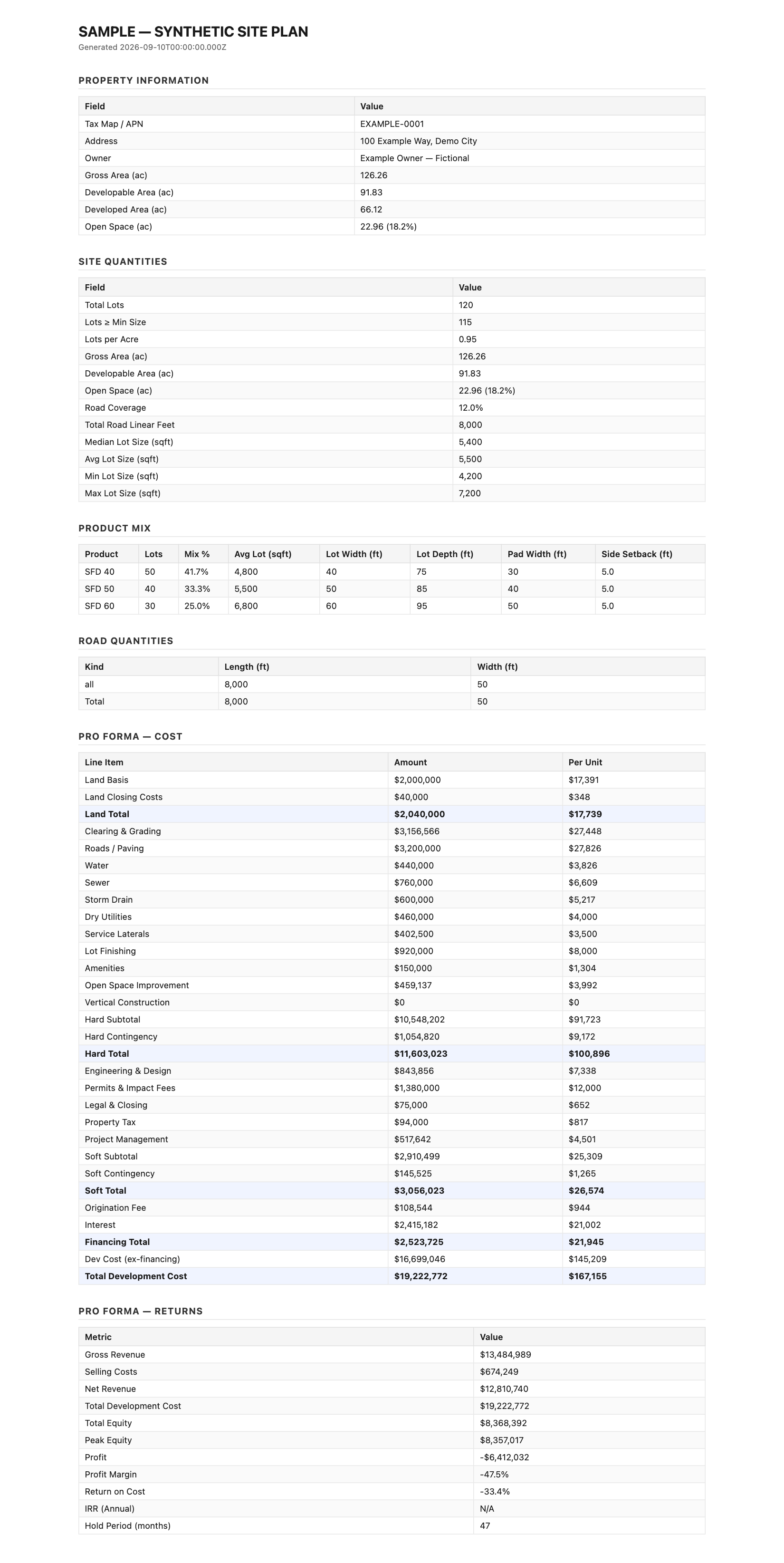 Actual Pillar site-plan report export with synthetic sample inputs