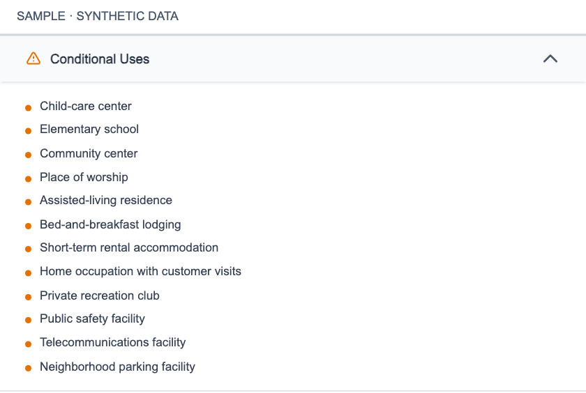 All 12 conditional uses shown in the production zoning report