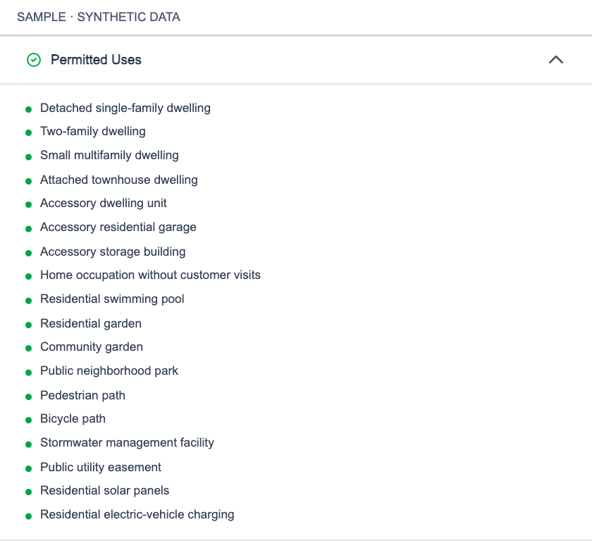 All 18 permitted uses shown in the production zoning report