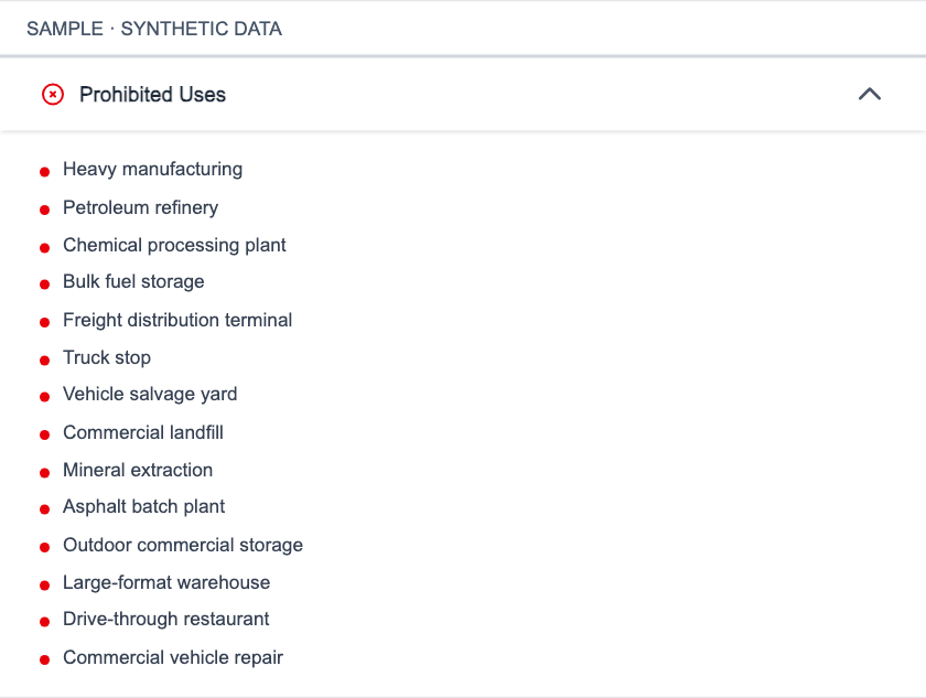 All 14 prohibited uses shown in the production zoning report